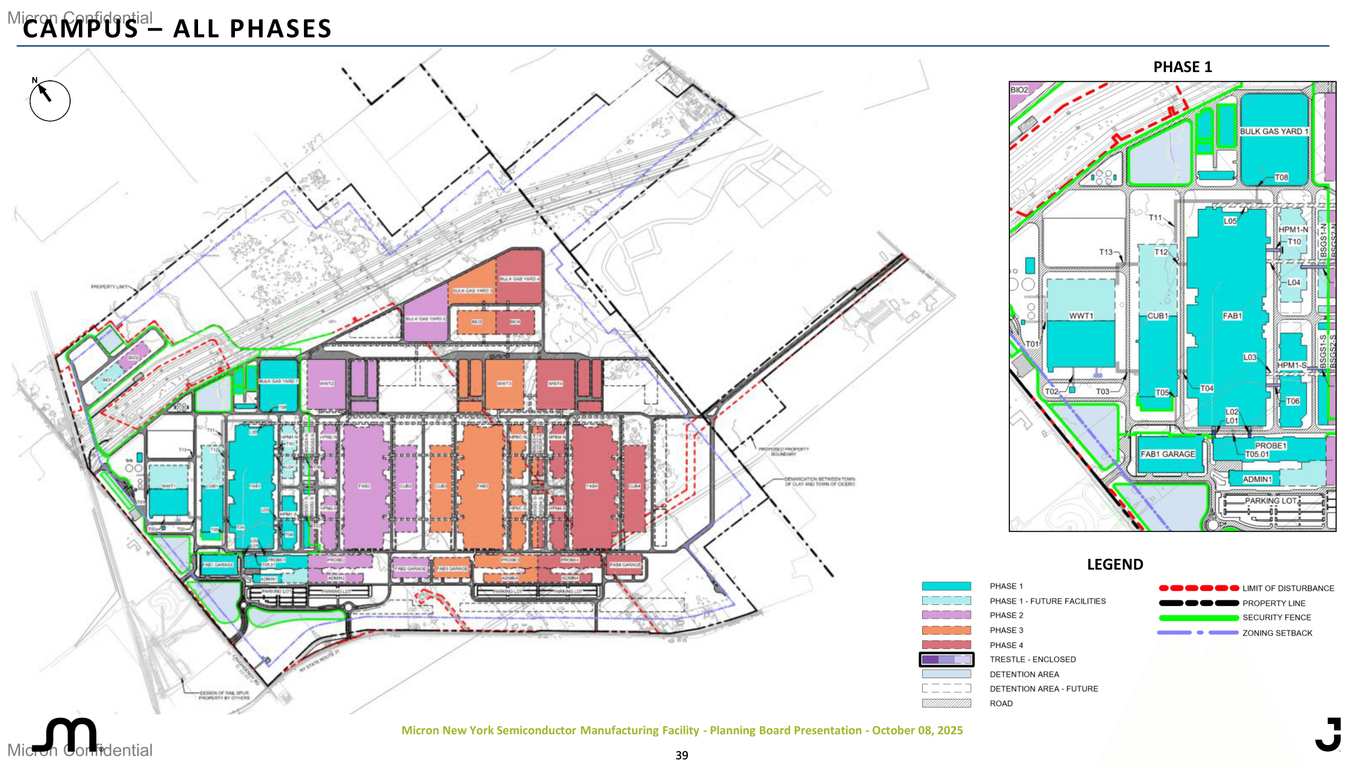 Site plan of Micron's planned New York megafab campus at White Pine Commerce Park in Clay, showing all four fab phases color-coded with a Phase 1 detail inset.